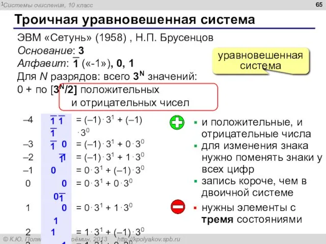 Троичная уравновешенная система ЭВМ «Сетунь» (1958) , Н.П. Брусенцов Основание: