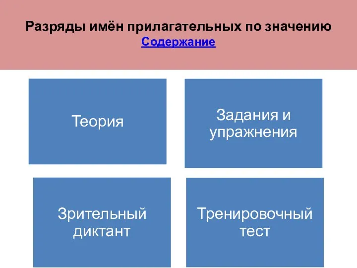 Разряды имён прилагательных по значению Содержание