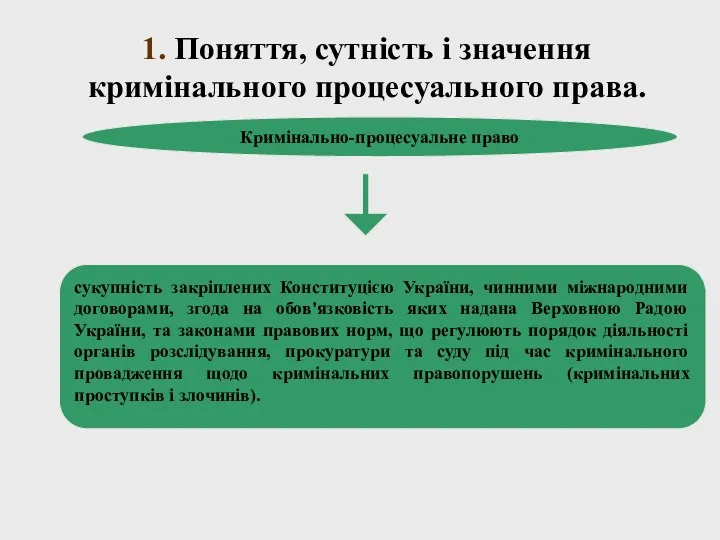 1. Поняття, сутність і значення кримінального процесуального права. Кримінально-процесуальне право