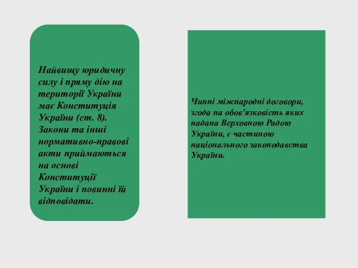 Найвищу юридичну силу і пряму дію на території України має