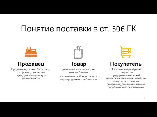 Понятие поставки в ст. 506 ГК