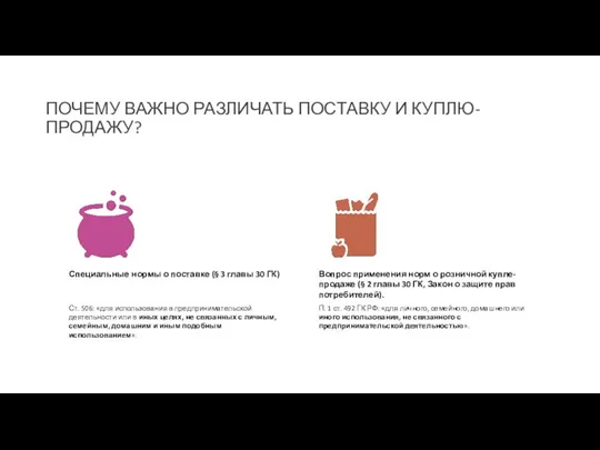 ПОЧЕМУ ВАЖНО РАЗЛИЧАТЬ ПОСТАВКУ И КУПЛЮ-ПРОДАЖУ?