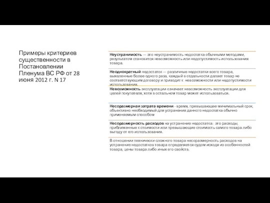 Примеры критериев существенности в Постановлении Пленума ВС РФ от 28 июня 2012 г. N 17