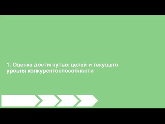 1. Оценка достигнутых целей и текущего уровня конкурентоспособности >