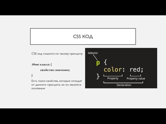 CSS КОД CSS код пишется по такому принципу: .Имя класса