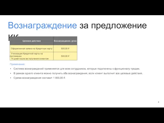 Вознаграждение за предложение КК Примечание: Система вознаграждений применяется для всех