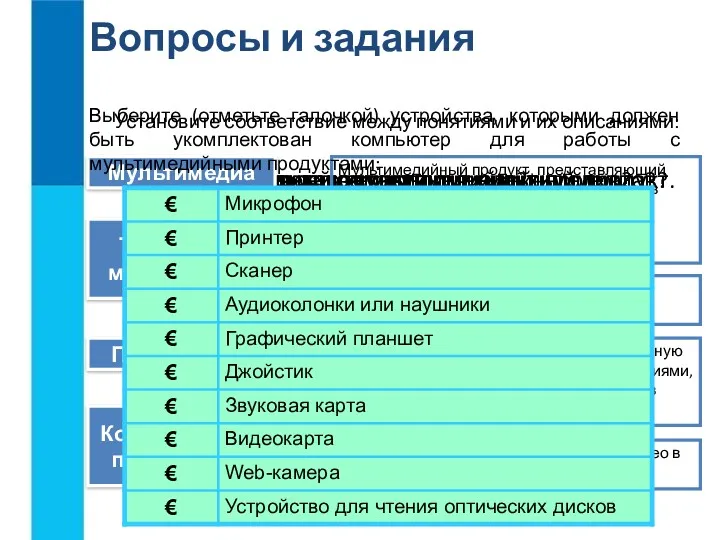 Что такое мультимедиа? Вопросы и задания Каковы основные составляющие мультимедиа? Где применяется технология