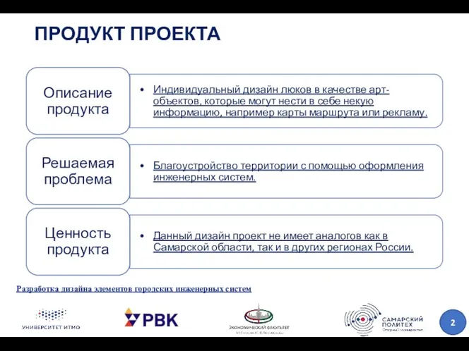 ПРОДУКТ ПРОЕКТА Разработка дизайна элементов городских инженерных систем