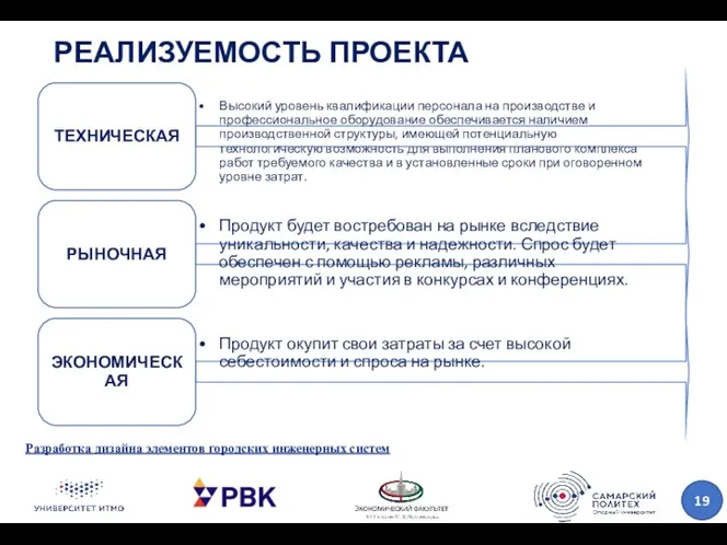 РЕАЛИЗУЕМОСТЬ ПРОЕКТА Разработка дизайна элементов городских инженерных систем