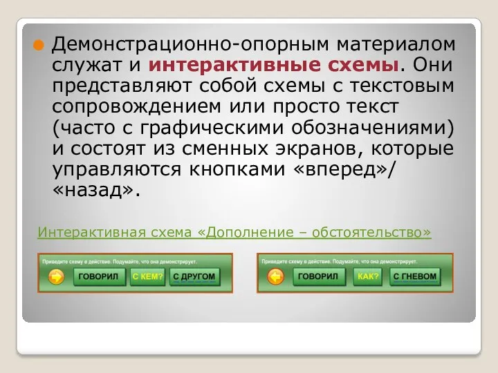 Демонстрационно-опорным материалом служат и интерактивные схемы. Они представляют собой схемы