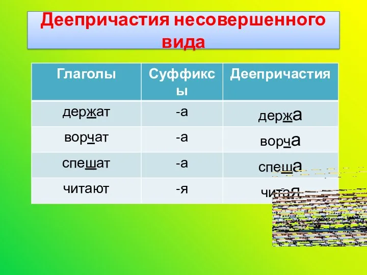 Деепричастия несовершенного вида