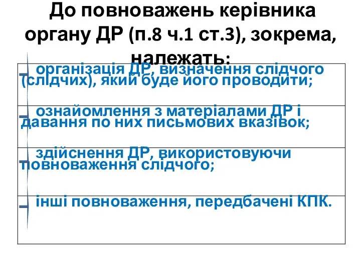 До повноважень керівника органу ДР (п.8 ч.1 ст.3), зокрема, належать: