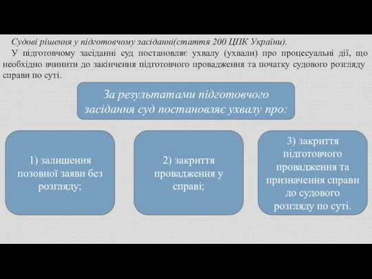 Судові рішення у підготовчому засіданні(стаття 200 ЦПК України). У підготовчому