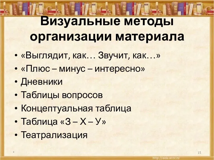 Визуальные методы организации материала «Выглядит, как… Звучит, как…» «Плюс –