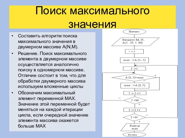 Поиск максимального значения Составить алгоритм поиска максимального значения в двумерном