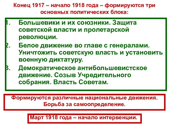 Конец 1917 – начало 1918 года – формируются три основных