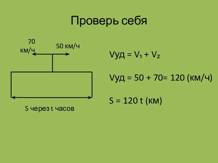 Проверь себя 70 км/ч 50 км/ч S через t часов