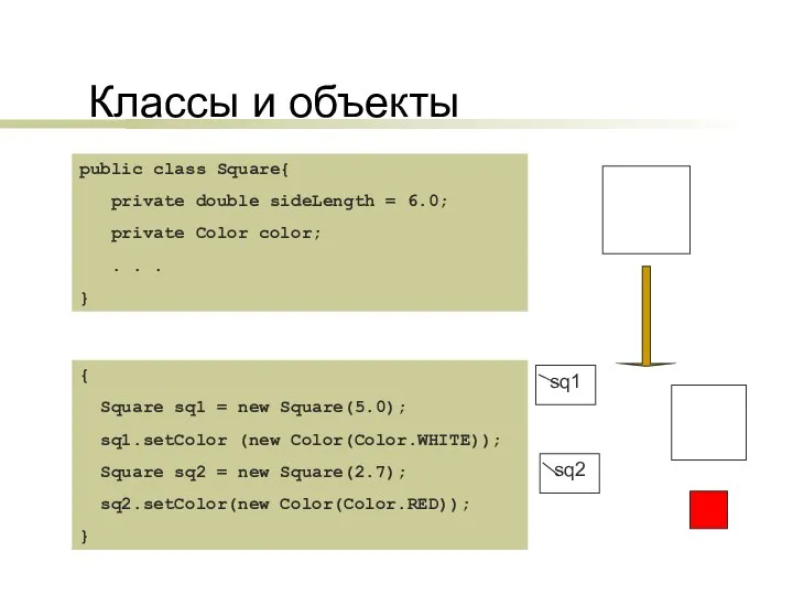 Классы и объекты public class Square{ private double sideLength = 6.0; private Color