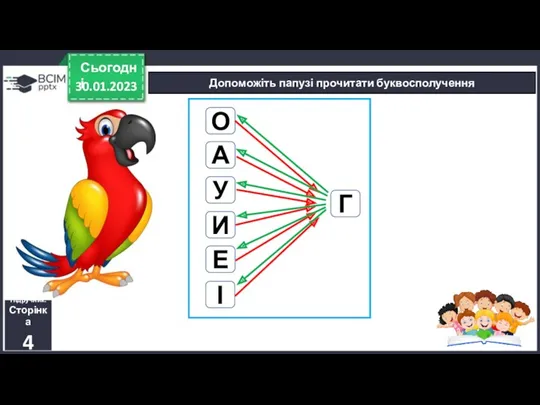 30.01.2023 Сьогодні Допоможіть папузі прочитати буквосполучення Підручник. Сторінка 4 О А У И Е Г І