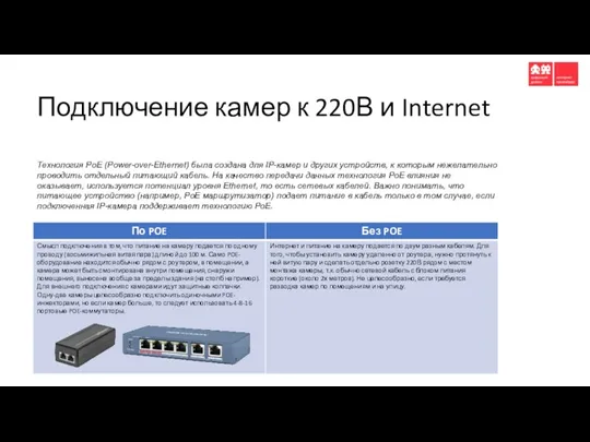 Подключение камер к 220В и Internet Технология PoE (Power-over-Ethernet) была