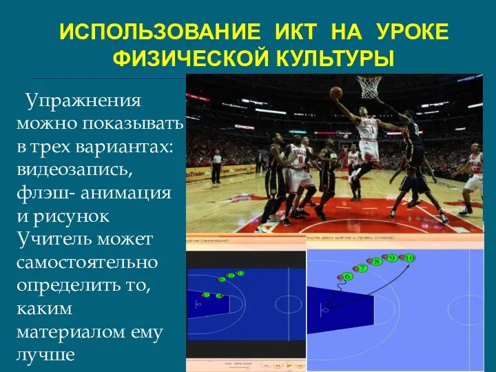 ИСПОЛЬЗОВАНИЕ ИКТ НА УРОКЕ ФИЗИЧЕСКОЙ КУЛЬТУРЫ Упражнения можно показывать в