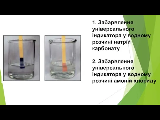 1. Забарвлення універсального індикатора у водному розчині натрій карбонату 2.