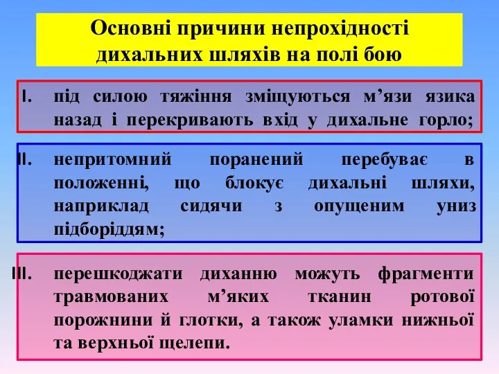 Основні причини непрохідності дихальних шляхів на полі бою під силою