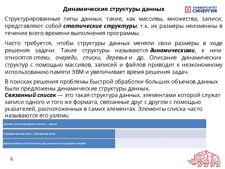 Динамические структуры данных Структурированные типы данных, такие, как массивы, множества,