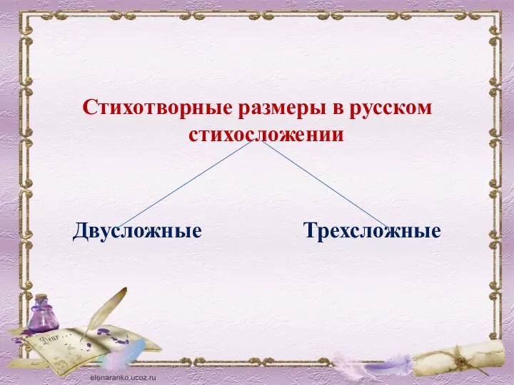 Стихотворные размеры в русском стихосложении Двусложные Трехсложные