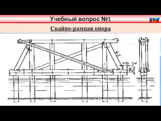 12 Свайно-рамная опора