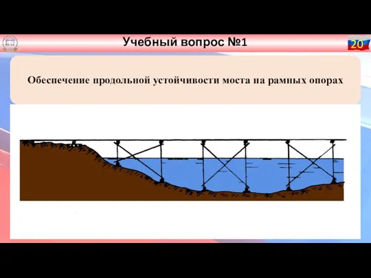 Учебный вопрос №1 Обеспечение продольной устойчивости моста на рамных опорах 20