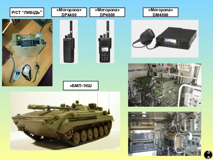 Р/СТ “ЛИБІДЬ” «Моторола» DP4400 «Моторола» DP4800 «Моторола» DM4600 «БМП-1КШ 35