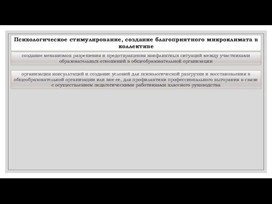 Психологическое стимулирование, создание благоприятного микроклимата в коллективе создание механизмов разрешения и предотвращения конфликтных