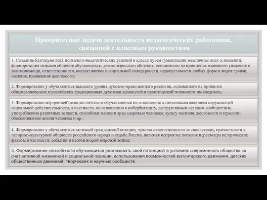 Приоритетные задачи деятельности педагогических работников, связанной с классным руководством 1. Создание благоприятных психолого-педагогических