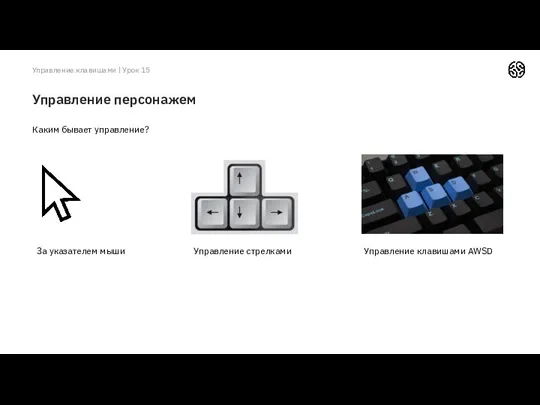 Управление персонажем Управление клавишами | Урок 15 Каким бывает управление? За указателем мыши