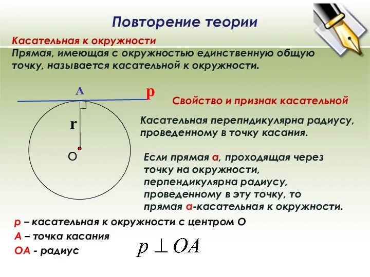 Повторение теории Касательная к окружности Прямая, имеющая с окружностью единственную