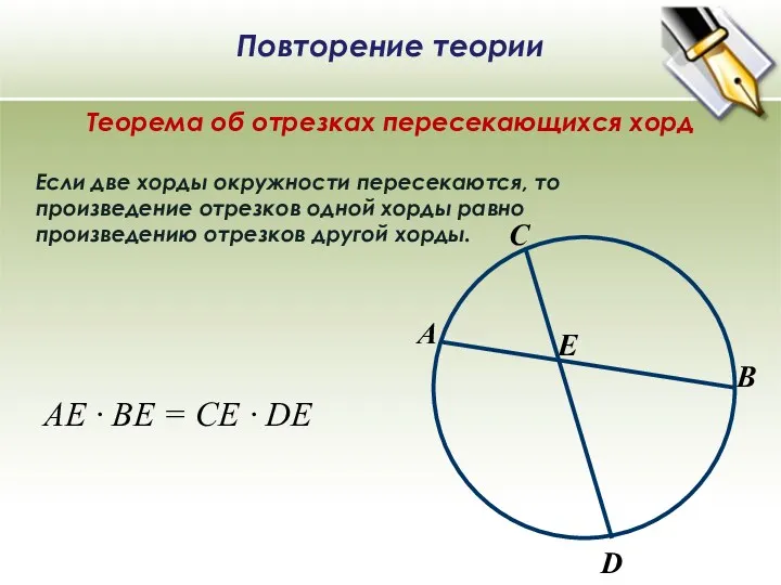 B А C D E Теорема об отрезках пересекающихся хорд