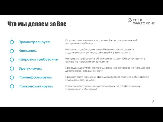 Осуществим автоматизированный контроль платежной дисциплины дебитора Напомним дебиторам о необходимости