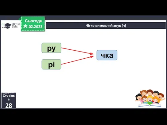 27.02.2023 Сьогодні Чітко вимовляй звук [ч] Підручник. Сторінка 28 чка ру рі