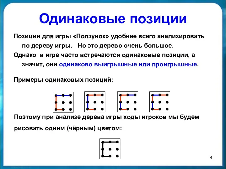 Одинаковые позиции Позиции для игры «Ползунок» удобнее всего анализировать по