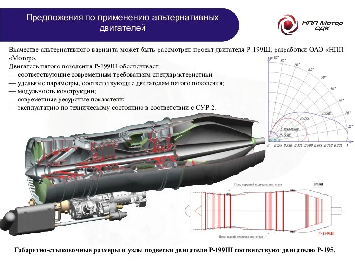 Вкачестве альтернативного варианта может быть рассмотрен проект двигателя Р-199Ш, разработки