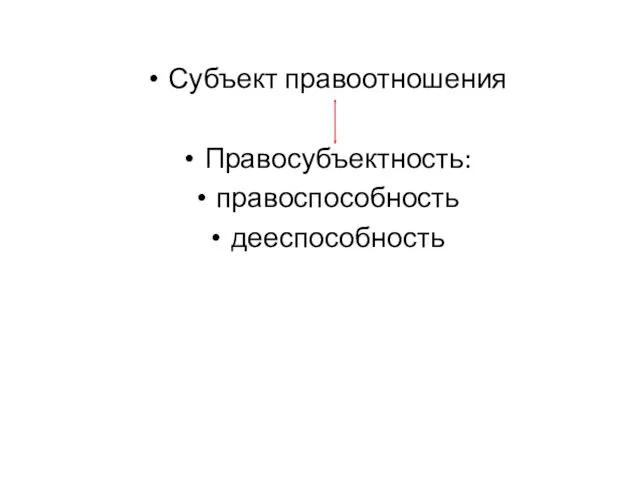 Субъект правоотношения Правосубъектность: правоспособность дееспособность