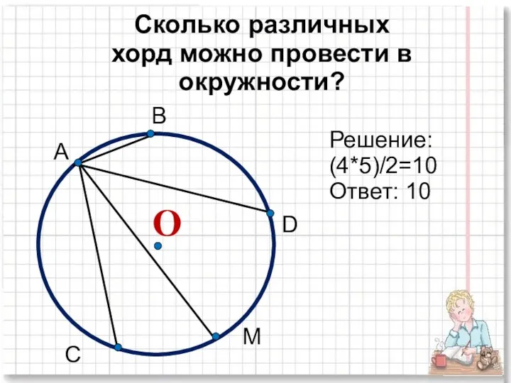 Сколько различных хорд можно провести в окружности? О А В