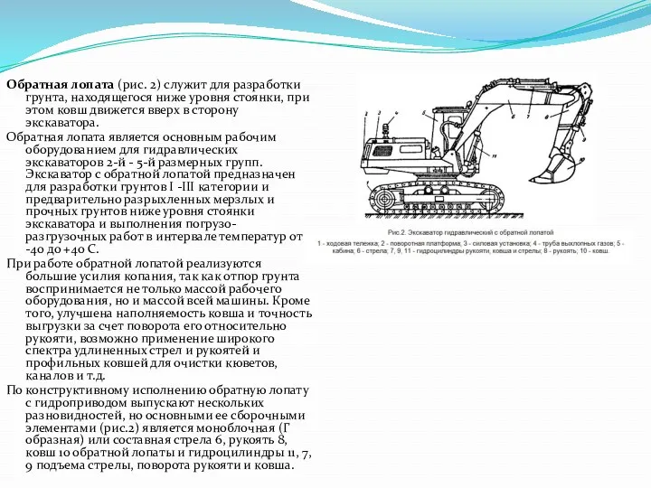 Обратная лопата (рис. 2) служит для разработки грунта, находящегося ниже