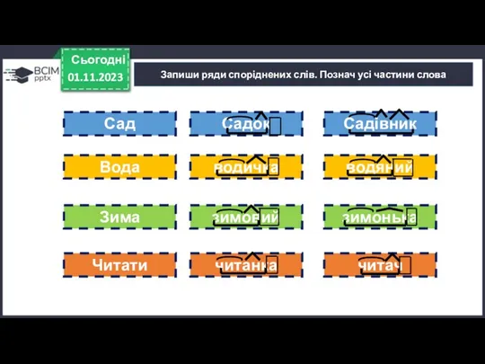 01.11.2023 Сьогодні Запиши ряди споріднених слів. Познач усі частини слова