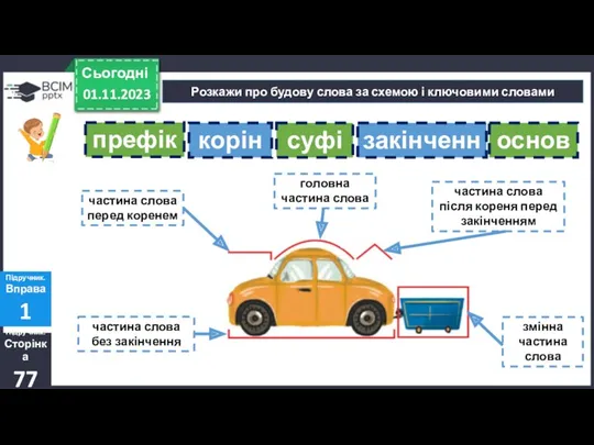 01.11.2023 Сьогодні Розкажи про будову слова за схемою і ключовими