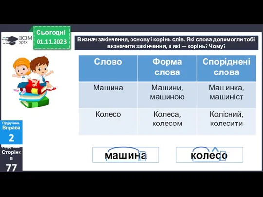 01.11.2023 Сьогодні Визнач закінчення, основу і корінь слів. Які слова