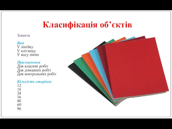 Класифікація об’єктів Зошити Вид У лінійку У клітинку У косу