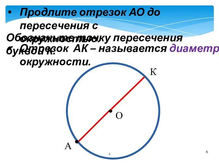 А Продлите отрезок АО до пересечения с окружностью. О Обозначьте