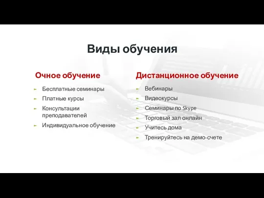 Виды обучения Очное обучение Бесплатные семинары Платные курсы Консультации преподавателей